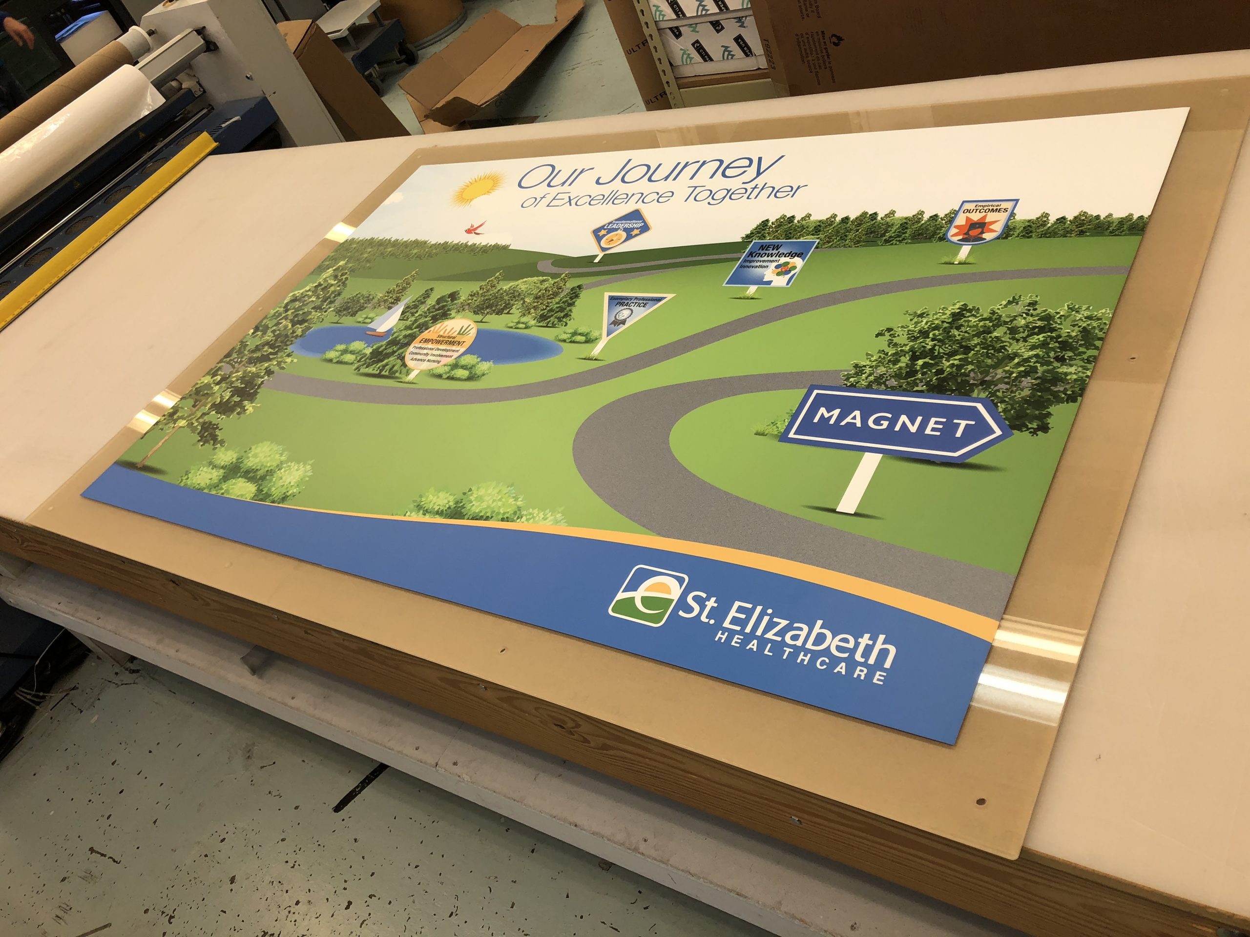 Custom Acrylic Boards Evolution creative solutions